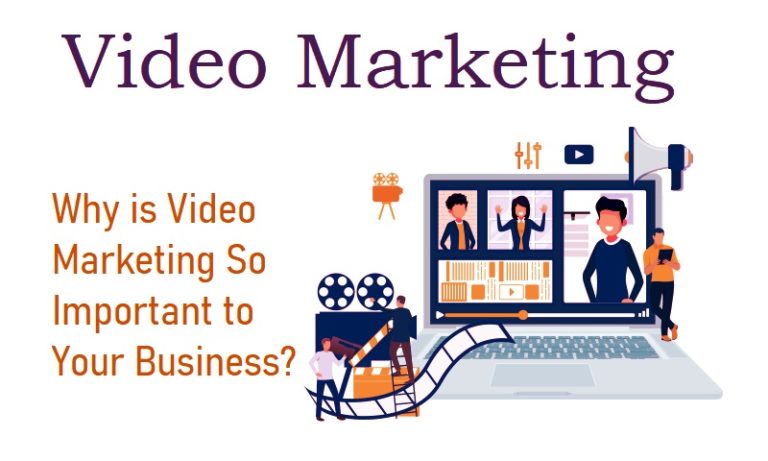 Read more about the article Why is video marketing important for your Business?